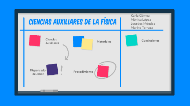 ciencias auxiliares de la fisica by lourdes mendez on Prezi Next