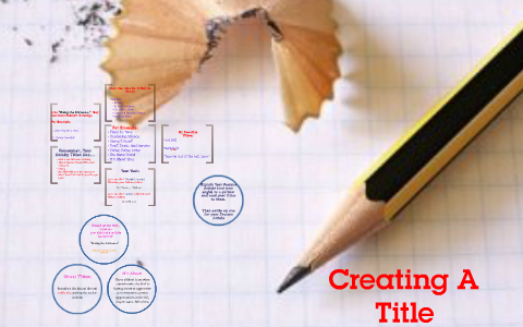 Feature Article Titles by Andrew Davis on Prezi