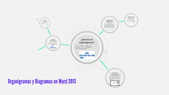 Organigramas y Diagramas en Word 2013 by Francisco Hernandez Bautista