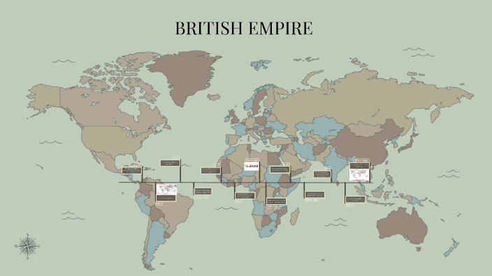 The British Empire by Laura 1704 on Prezi