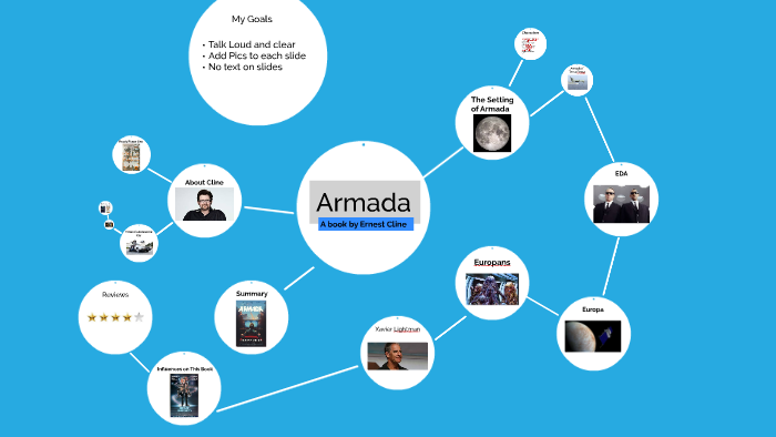 Armada by Billy Boyce on Prezi