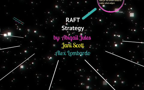 Raft Presentation By Alexandra Lombardo On Prezi