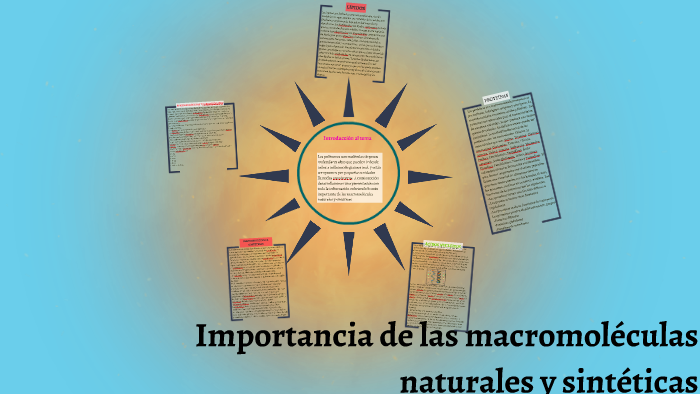 Importancia de las macromoléculas naturales y sintéticas by Luisa