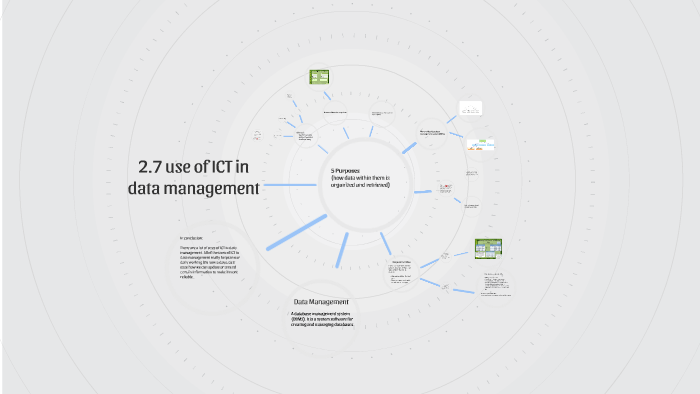 2.7 use of ICT in data management by Ariqah Januddin on Prezi