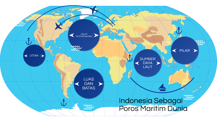 Indonesia Sebagai Poros Maritim By Adithya Kusuma On Prezi 3868