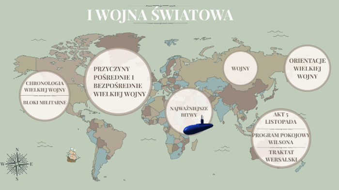 Sprawdzian Historia Kl 7 I Wojn Aświatowa I WOJNA ŚWIATOWA by Beata :D on Prezi