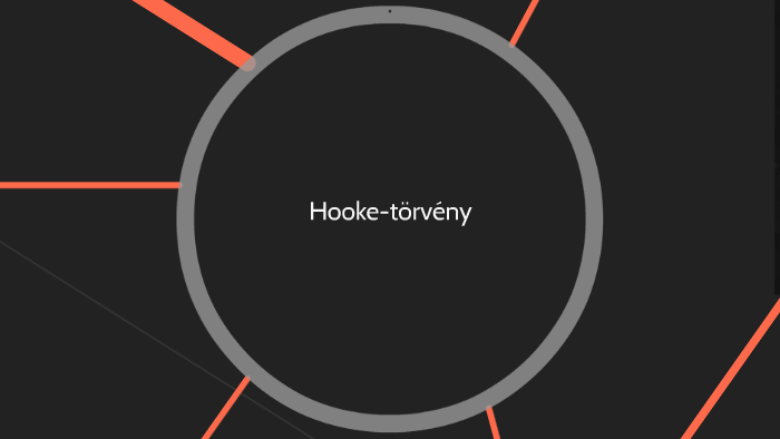 Hooke törvény