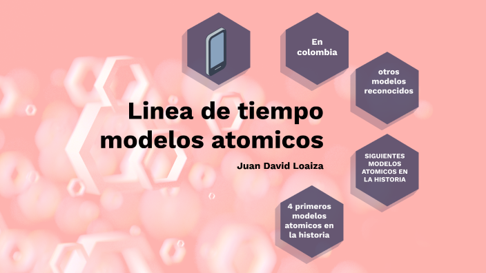 linea de tiempo by Juan David Loaiza on Prezi
