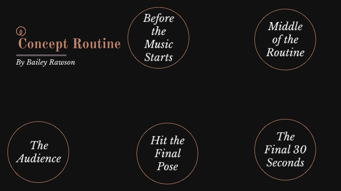 Concept Map by Bailey Rawson on Prezi