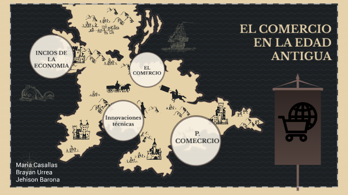 EL COMERCIO EN LA EDAD ANTIGUA by maria fernanda casallas gonzalez on Prezi