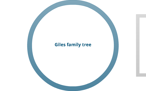 Giles family tree by