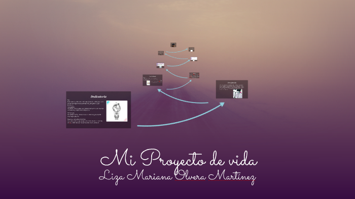 Mi Proyecto de vida by Mariana Olvera Martinez on Prezi