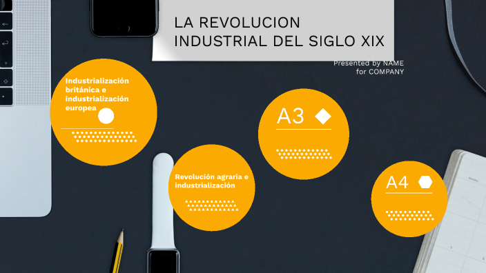 LA REVOLUCION INDUSTRIAL DEL SIGLO XIX By Jorge Zhagui On Prezi