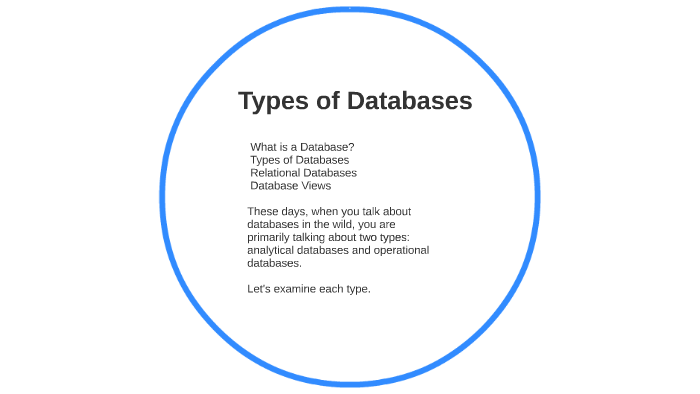 Types Of Databases By Daniel Daniel