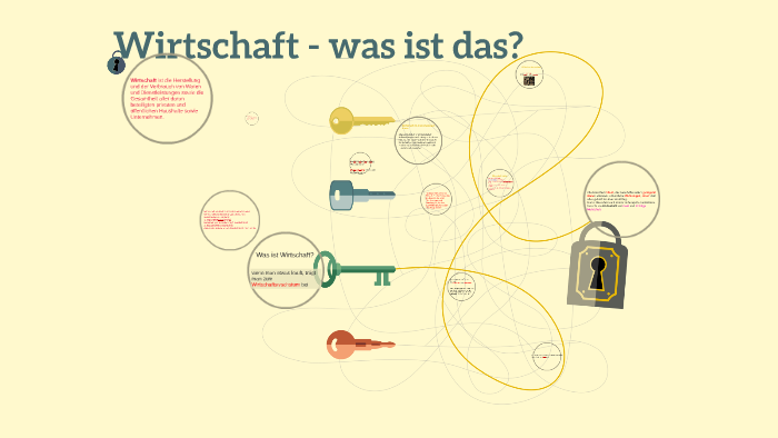 Was Ist Eine Wirtschaft Wirtschaft - was ist das? by Berta Müller on Prezi