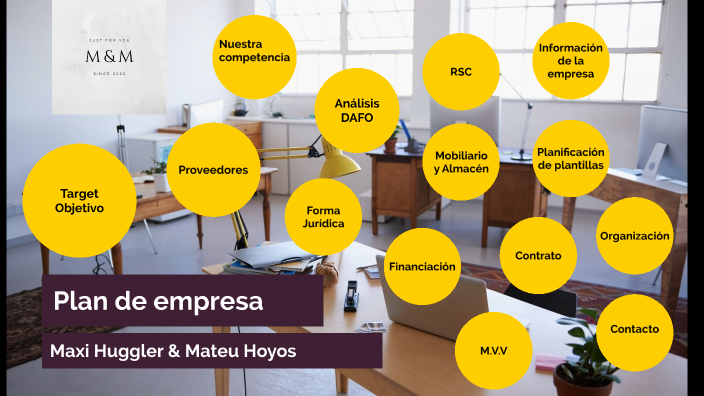 Plan De Empresa by Mateu Hoyos on Prezi