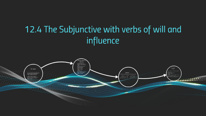 12-4-the-subjunctive-with-verbs-of-will-and-influence-by-soney-wright