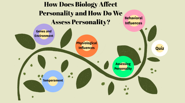 How does biology affect personality by Angela Colon-Escobar on Prezi