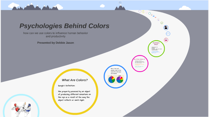 Psychology of Colours by Debbie Jason on Prezi