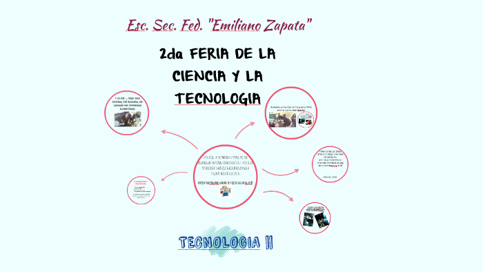 2° FERIA DE LA CIENCIA Y LA TECNOLOGIA by Laura Villegas GluGlu on Prezi