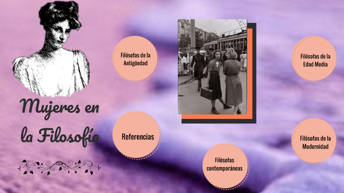 Las Mujeres En La Filosofía By Nora Patricia Martínez Nava On Prezi 2688