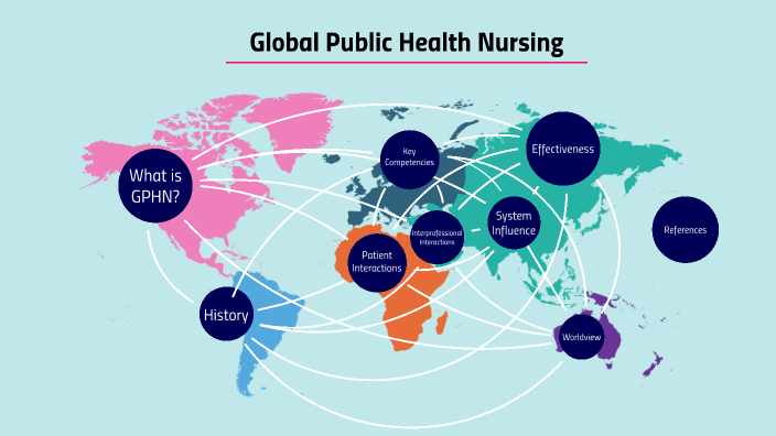 Global Public Health Nursing By On Prezi