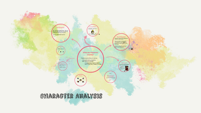 Character Analysis by Heather Babcock