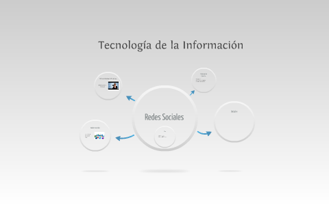 Redes Sociales by Andrea Ruiz on Prezi