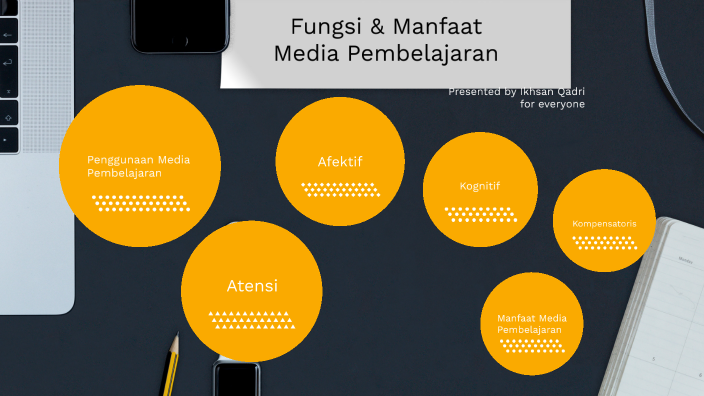 Fungsi Dan Manfaat Media Pembelajaran By Ikhsan Qadri On Prezi