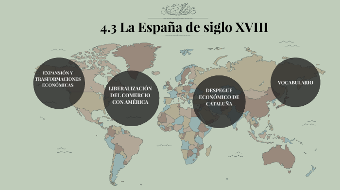 La España del siglo XVIII by Rocío Lozano Torres on Prezi