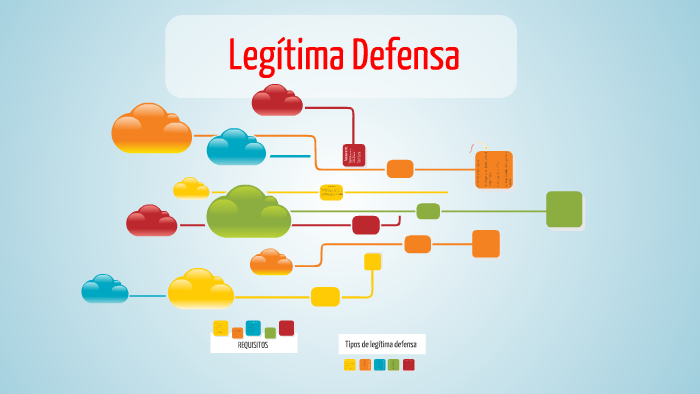 leg-tima-defensa-by-jair-hernandez-on-prezi
