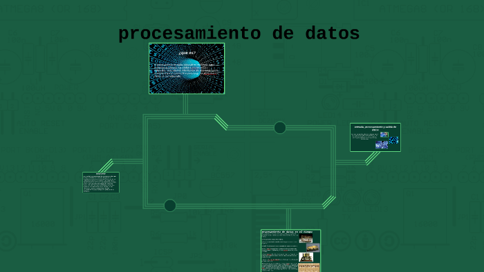 procesamiento de datos by michelle alejandro balice nunes on Prezi