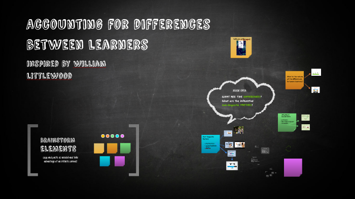 accounting-to-differences-between-learners-by-christine-almer