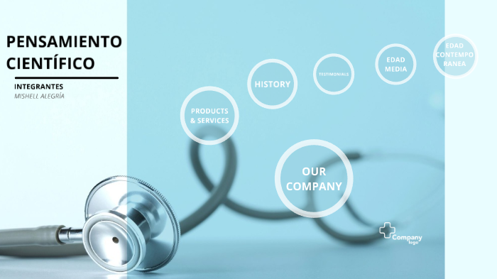 pensamiento cientifico by Investigacion MED on Prezi