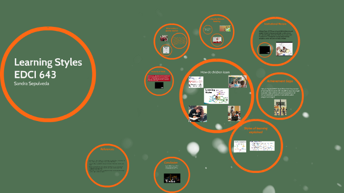 m by on Prezi