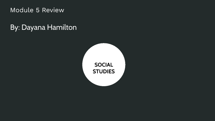 Module 5 Review by DAYANA HAMILTON on Prezi