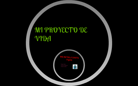 MI PROYECTO DE VIDA by Gissel Pinzon on Prezi