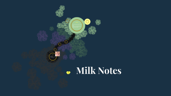 Milk Notes by Emily Manning on Prezi