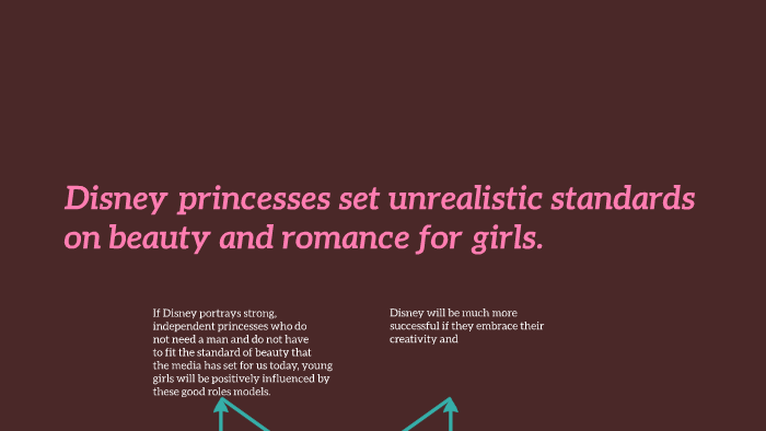 Female Stereotypes in Disney Films by Jenny Klein on Prezi