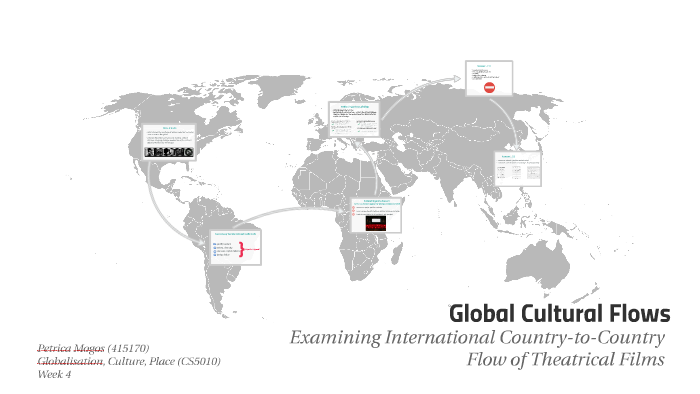 global-cultural-flows-by