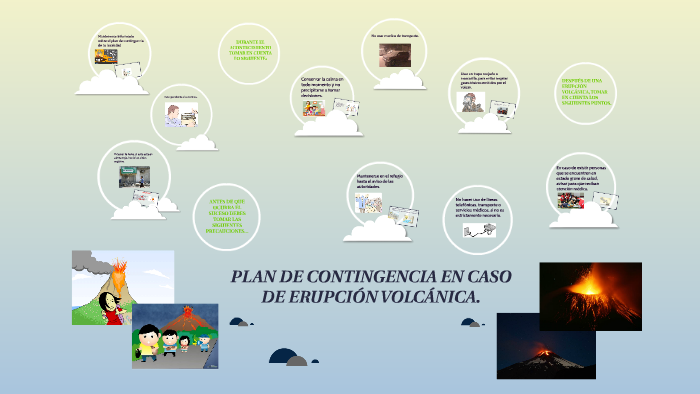 Plan De Contingencia Contra Erupciones Volcanicas