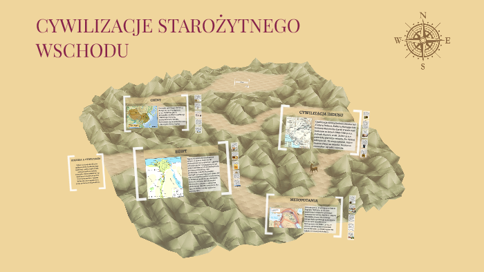 Cywilizacje starożytnego wschodu by Aneta Dorula on Prezi