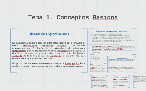 Capitulo 1. Conceptos Basicos by roger varela on Prezi
