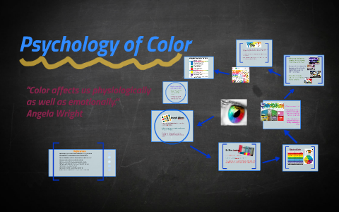 Psychology of Color by Lesley Oswald on Prezi