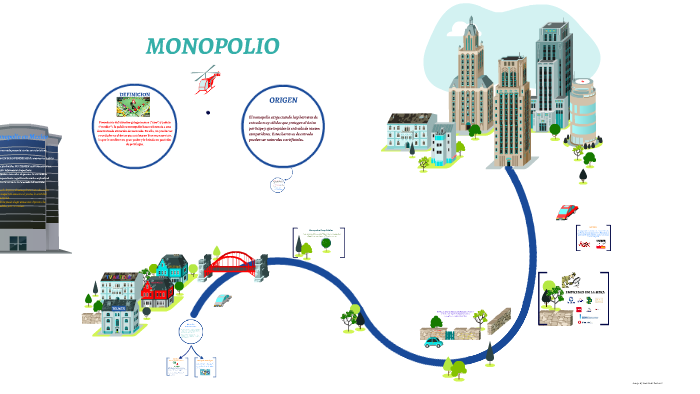 Cuales Son Los Monopolios En Mexico