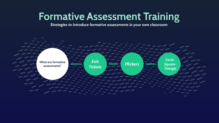 Formative Assessment Training by Brittney Cook on Prezi