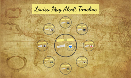 Louisa May Alcott Timeline by Baxley Crippen on Prezi Next