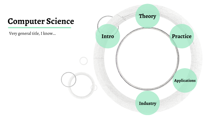 Computer Science by Ahmed Nouralla on Prezi