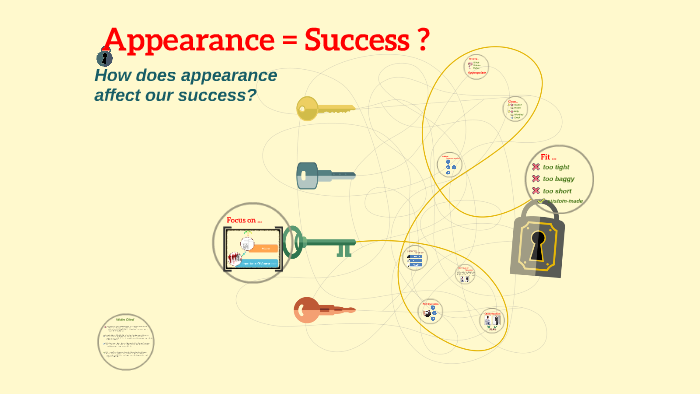 How does appearance affect our success? by Chun-Wen Liao on Prezi