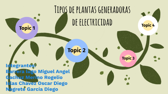 Tipos De Plantas Generadoras De Electricidad Y Su Transmicion By